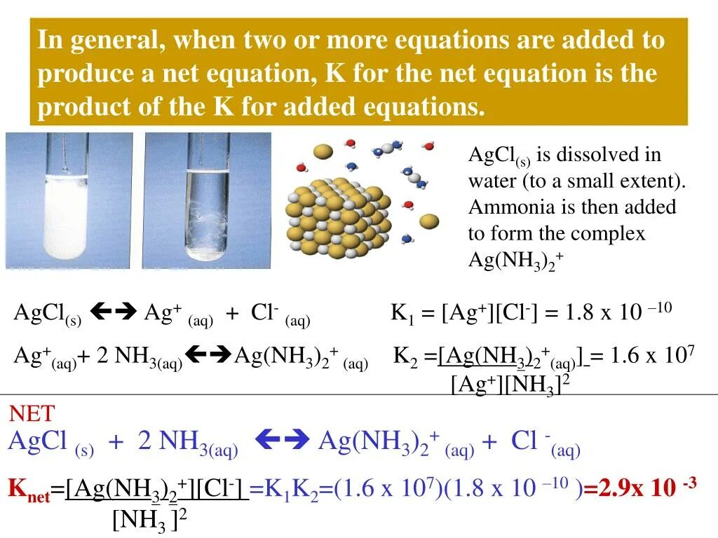 AG CL AG nh3 2cl. AG(nh3)CL +. AGCL AG nh3 2 CL. [AG(nh3)2]CL + 2hno3 → AGCL↓ + 2nh4no3 сокращенное ионное. Nai naoh cl2