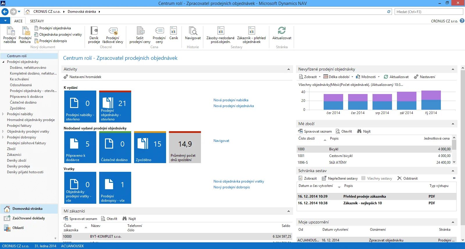 Dynamics nav. Архитектура Microsoft Dynamics nav 2018. Функциональная карта MS Dynamics nav 2015. Microsoft Dynamics Navision. Microsoft Dynamics nav (Navision).