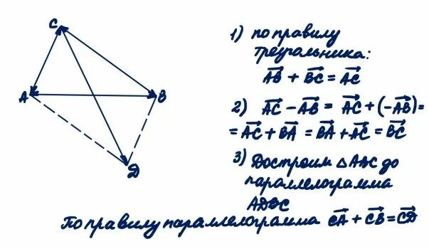 Найдите вектора св са. Ab-AC векторы. Вектор ab+BC. Как построить вектор ab + BC. Начертите треугольник ABC постройте вектор.
