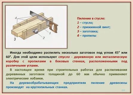Для пиления углов