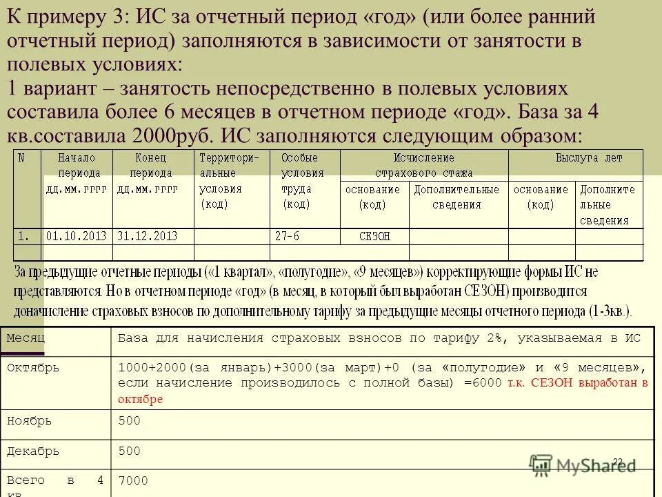 армия входит в льготный стаж. стаж застрахованного лица. служба в армии и трудовой стаж. право на досрочную трудовую пенсию. периоды работы для назначения досрочной пенсии.