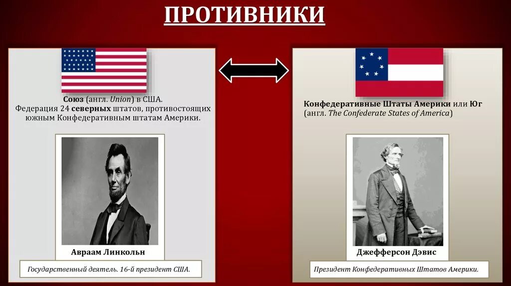 Сша флаг белый дом. Госслужба сша. Маркетинг в сша. Политическая оценка сша. Линдон джонсон внутренняя политика.