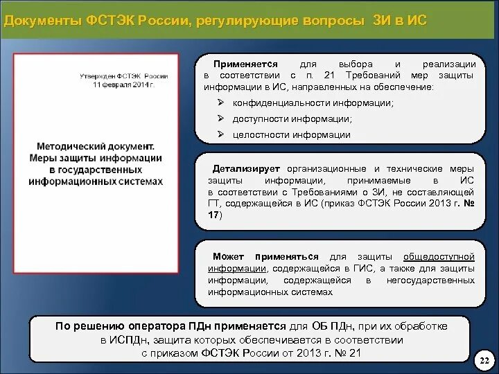 Фстэк повышение квалификации. Управление ФСТЭК России. ФСТЭК документы. Структура ФСТЭК. Отделы ФСТЭК.