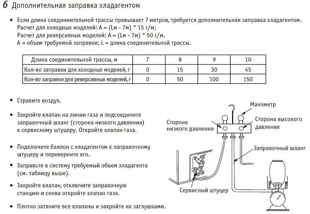 Сколько и какого фреона. Заправка кондиционера схема подключения. Схема заправки кондиционера 410 фреоном. Заправка сплит системы фреоном 410 схема. Схема установки для откачки фреона.