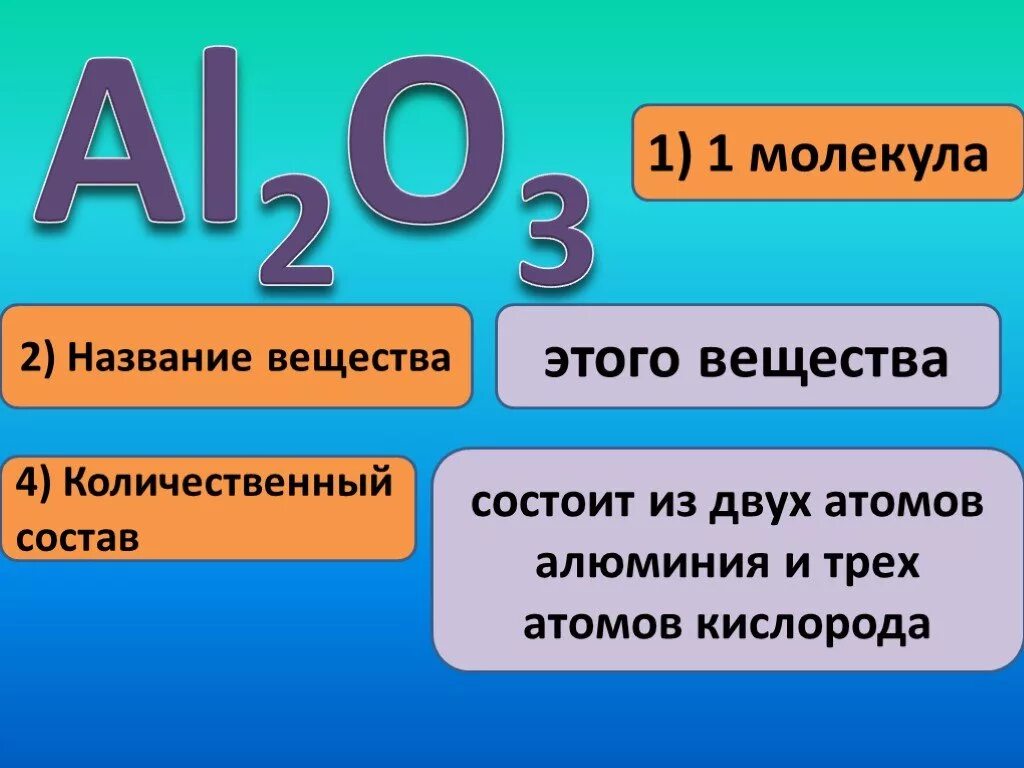 Состав нитратов алюминия. Нитрит алюминия формула. Нитрид алюминия формула. Формула веществ двух атомов алюминия трёх атомов кислорода.