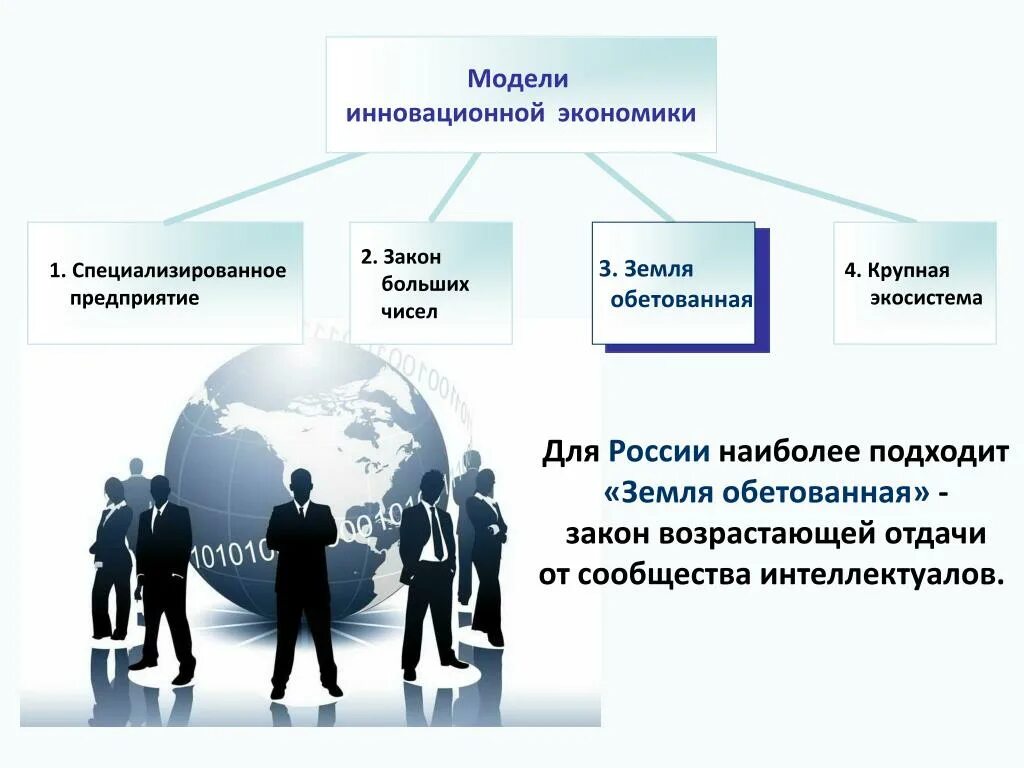 Государственное управление инновационной экономикой