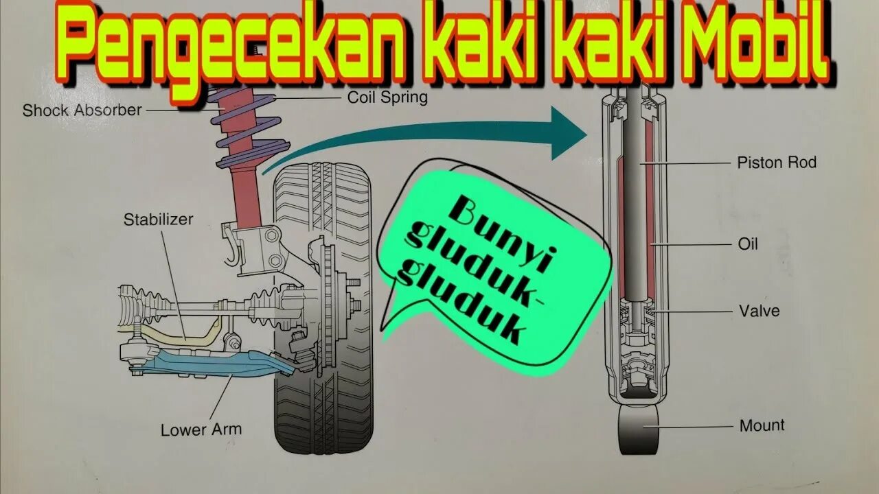 Kak kak info