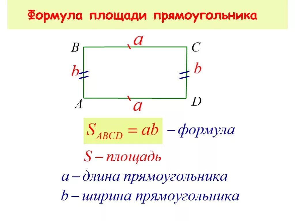 Формула ширины прямоугольника. Формула нахождения площади прямоугольника. Формула поиска площади прямоугольника. Формула площади прямоугольного прямоугольника. Формула нахождения площади прямоугольного прямоугольника.