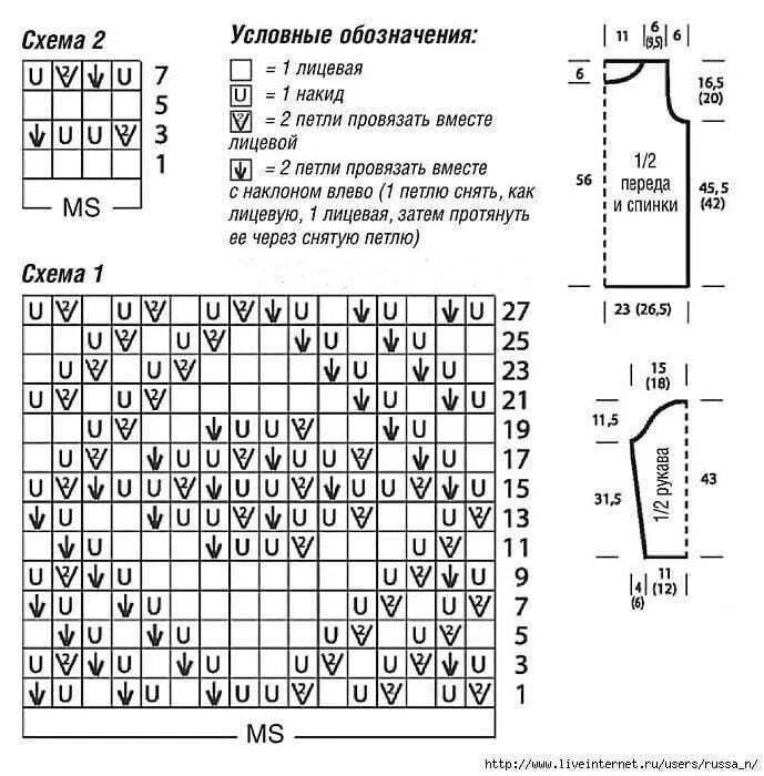 Схема вязания кофточки. Узоры ажурные спицами с описанием и схемами для кофточек. связать ажурный голубой джемпер спицами схемы. ажурные узоры для кофточек спицами схемы. схемы вязания спицами ажурных узоров летних кофточек спицами.