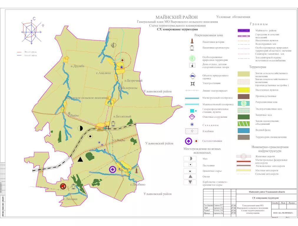 администрация сельского поселения. виды сельских поселений. охранные зоны и жилые зоны застройки. карта медведевского района. сельские поселения номера телефонов.