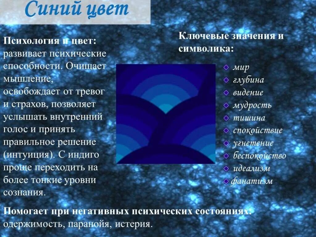 Значение. Iсиний цвет в психологию. Синий цвет в психологии. Что означает синий ЦВВ. Синий цвет в психологии означает.