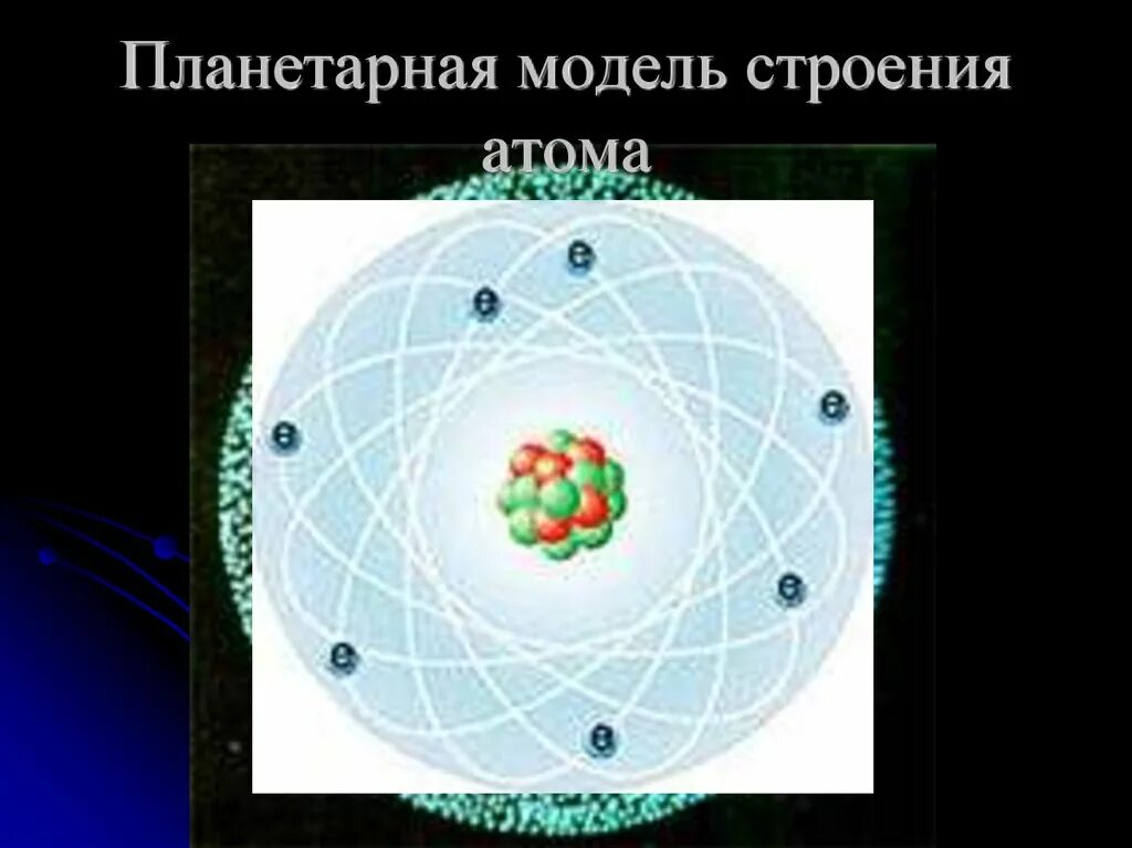 Модели строения атома. Планетарное строение атома. Планетарная модель атома. Планетарная модель строения атома макет. Почему планетарная модель