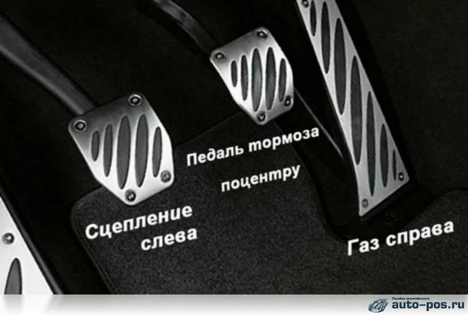 Сцепление ГАЗ тормоз на ВАЗ 2110. Педали ГАЗ И тормоз на механике. ГАЗ тормоз сцепление педали в 7. Газ с правой стороны