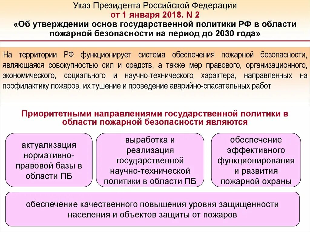 Государственная политика в области пожарной безопасности. Система обеспечения пожарной безопасности. Нормативно-правовое обеспечение пожарной безопасности. Политика в области противопожарной безопасности. Направления обеспечения пожарной безопасности