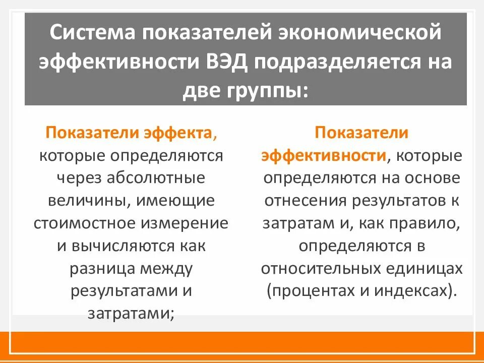 Показатели эффективности внешнеэкономической деятельности. Система показателей экономической эффективности. Показатели ВЭД подразделяются на. Оценка эффективности внешнеэкономической деятельности.