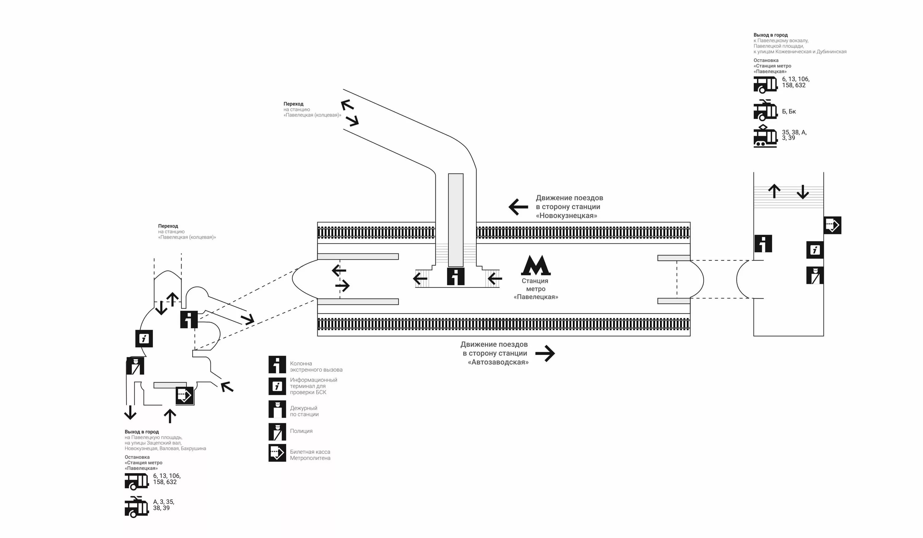Павелецкий вокзал кольцевая. Схема станции метро Павелецкая. Схема станции Павелецкая с выходами. Схема станции метро Павелецкая Кольцевая. Схема станции Павелецкая радиальная.