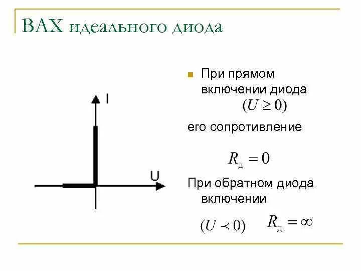 Вах диода при обратном включении. Вах идеального выпрямительного диода. Параметры идеального диода. Вах идеального полупроводникового диода. Сопротивление диода в обратном направлении