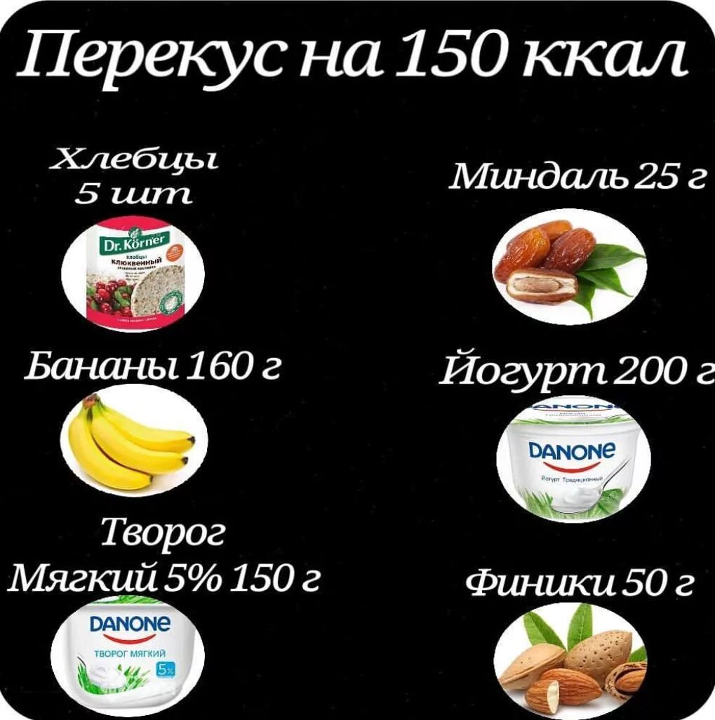 Перекус на 150 ккал. Перекусы для похудения. Перекус на диете. Перекус без калорий. 150 килокалорий