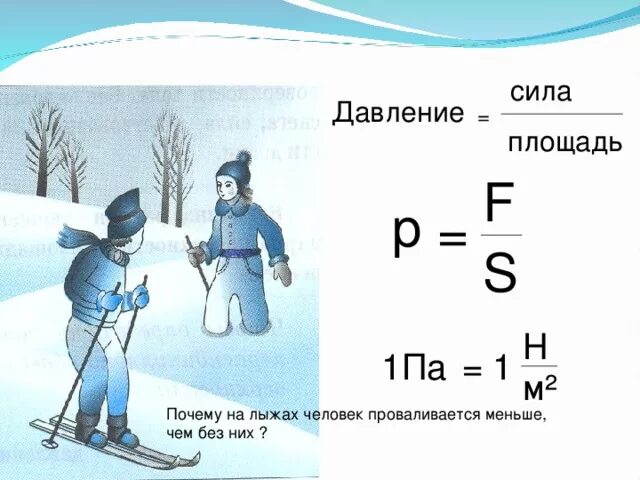 Какая формула снега. Давление физика. Сила давления рисунок. Рисунок на тему давление. Лыжи давление.