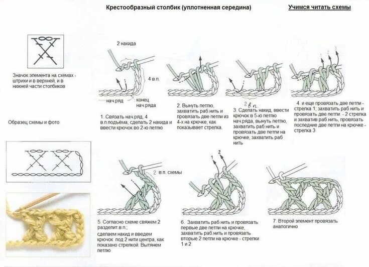 Как правильно крючок схема Вязание крючком рядами