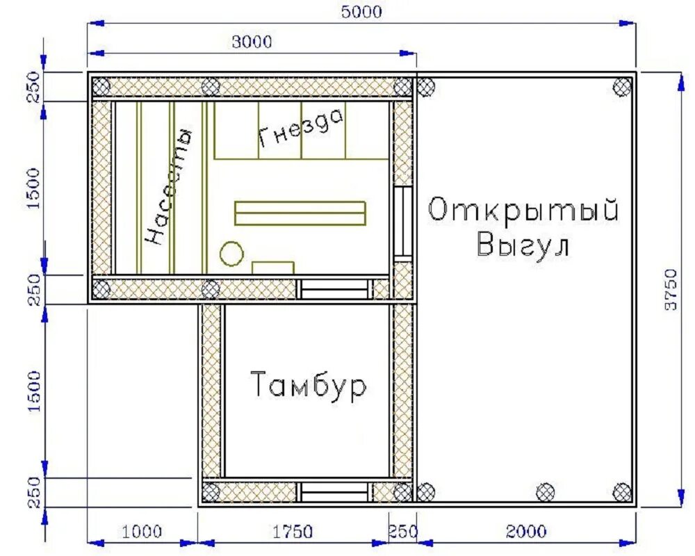 Курятник на кур своими руками чертежи