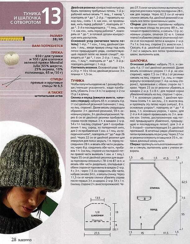 Схема вязаной шапки с отворотом спицами. Схема вязания шапки спицами для женщин с отворотом. Схема вязания шапки с отворотом спицами. Шапка из толстой пряжи спицами схема вязания с описанием. Женские вязаные шапки спицами из толстой пряжи со схемами.