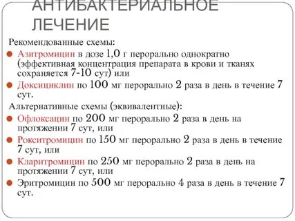 Чем лечить хламидиоз у женщин препараты
