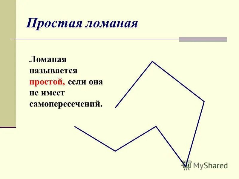 Замкнутая ломаная линия 13. Простая ломаная. Звенья ломаной. Ломаная линия картинка. Замкнутые ломаные линии.