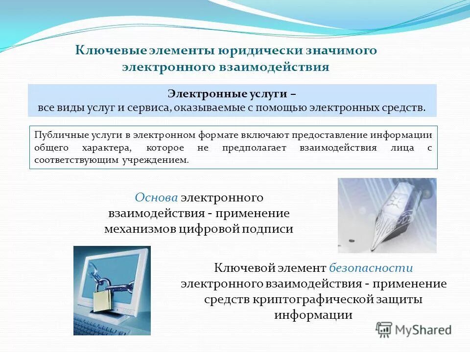 Защита информации электронного документа. Защита информации электронного документа