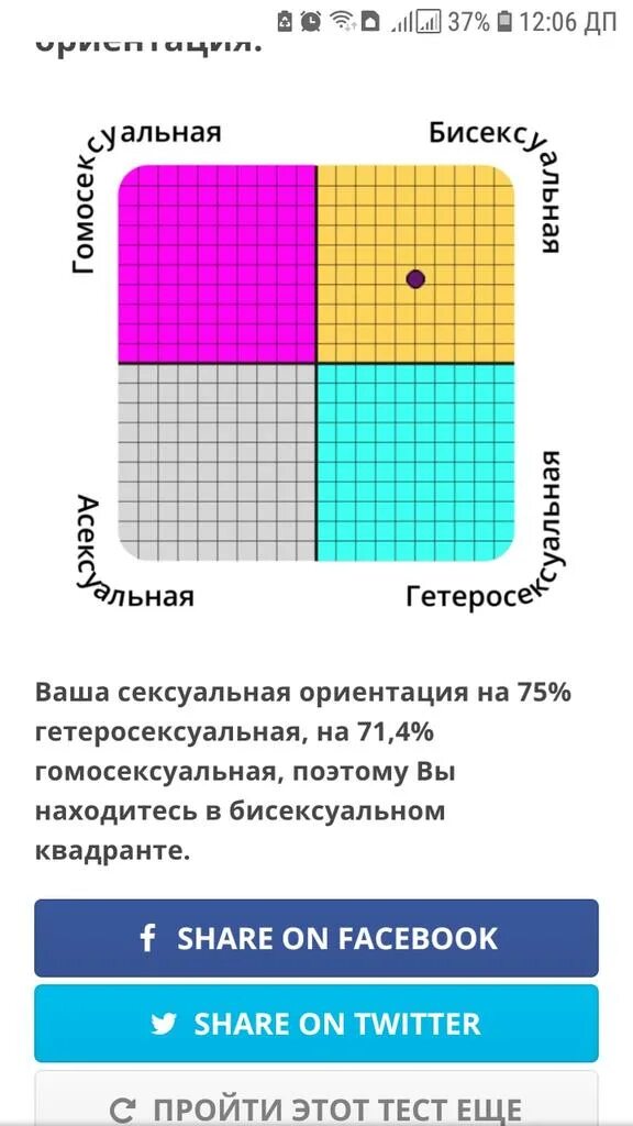 Тест какой ты ориентации для девушек. Цитаты про ориентацию. тест на ориентацию. тест на ориентацию для девушки. тест на профессиональную ориентацию.
