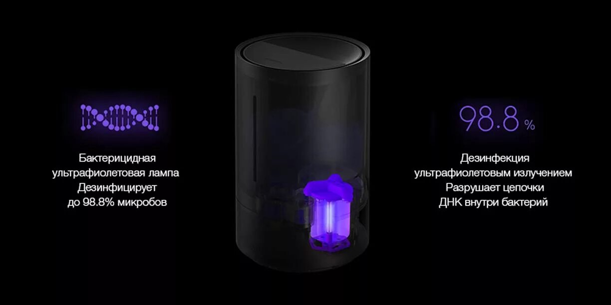 пьезоэлемент для dyson am10;. облучатель-рециркулятор воздуха air purifier модель k3-13. Xiaomi cjjsq01zm. воздухоувлажнитель accesstyle lotus 3dus. увлажнитель воздуха smartmi air humidifier cjjsq01zm.