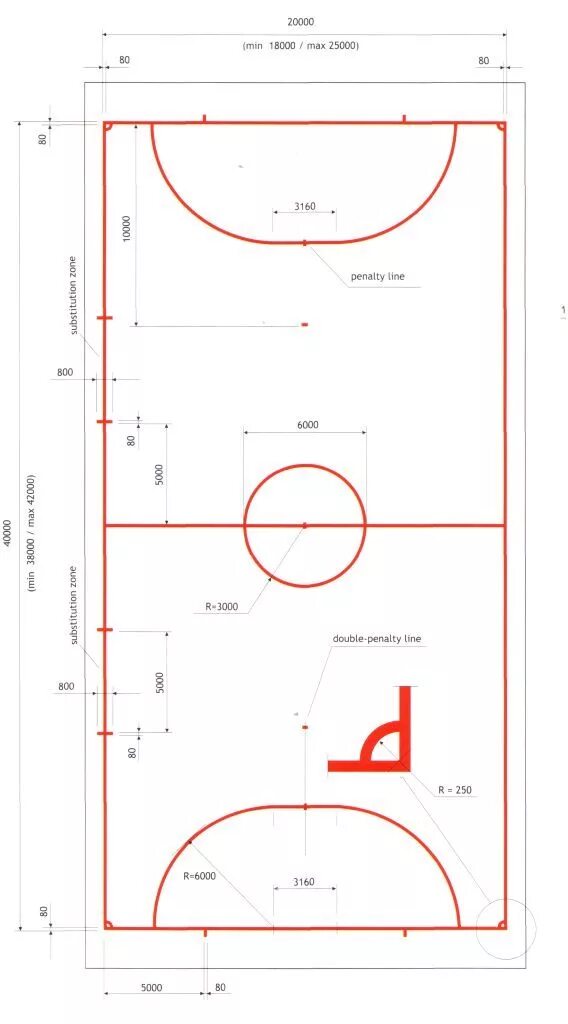 Минифутбол размеры. Разметка мини футбол площадки 20х40. Мини футбол Размеры площадки стандарт. Разметка поля для мини футбола 25х15. Размеры мини футбольного поля стандарт в России.