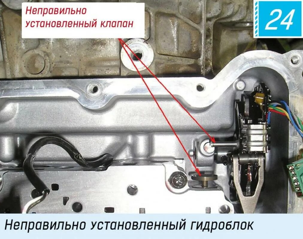 Неисправность соленоида. Соленоид АКПП Шевроле Круз. Соленоиды 6т30 схема. Соленоид Нива Шевроле. Соленоид давления масла АКПП Шевроле Круз 1.6.