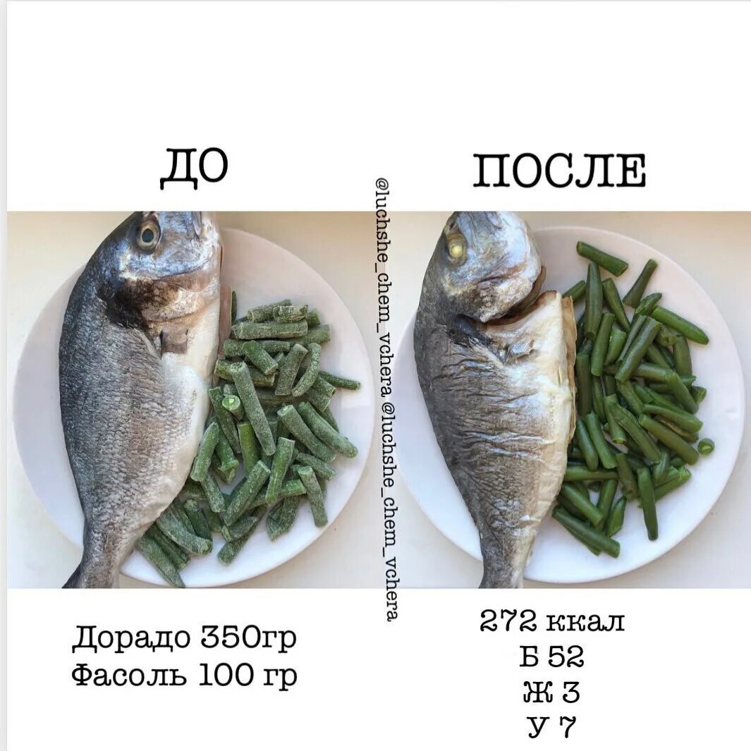 Белковая рыба. Дорадо рыба. Дорада 100 грамм. Дорадо калорийность. Рыба дорадо калорийность.