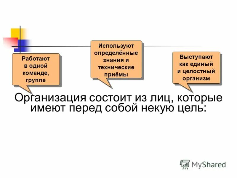 Из чего состоит фирма. 3. Под внешней средой понимается. Имущественный комплекс оборотные активы и внеоборотные. Прибыль корпораций состоит из.