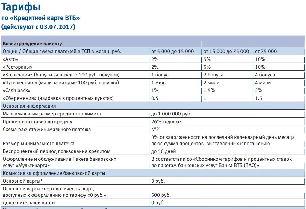 Тарифный план. Тариф на техобслуживание. Сравнительная таблица тарифов банков. Тарифы на банковские услуги. Тарифы расчетных счетов для ип втб