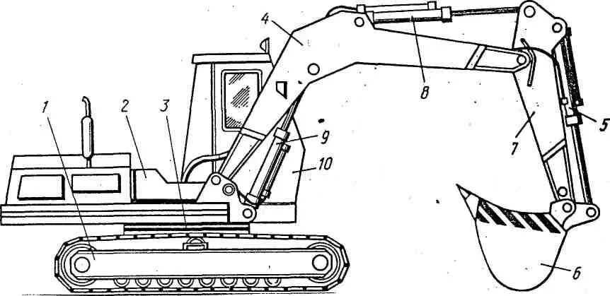Экскаватор одноковшовый ЭО 5225. Экскаватор ЭО-7111(Обратная лопата). Экскаватор одноковшовый «Обратная лопата»ЭО-3121. Чертеж экскаватора ЭО-6122а. Составляющие экскаватора