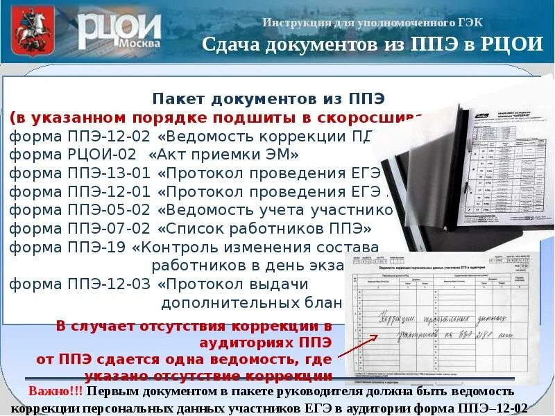 Ппэ 05 01 список участников экзамена. Бланки ЕГЭ ППЭ. РЦОИ. Перечень форм ППЭ. Схема ЕГЭ В ППЭ для участника.