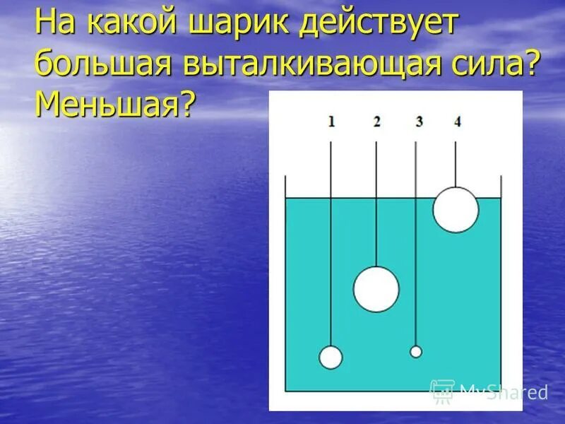 Где действует наибольшая выталкивающая сила