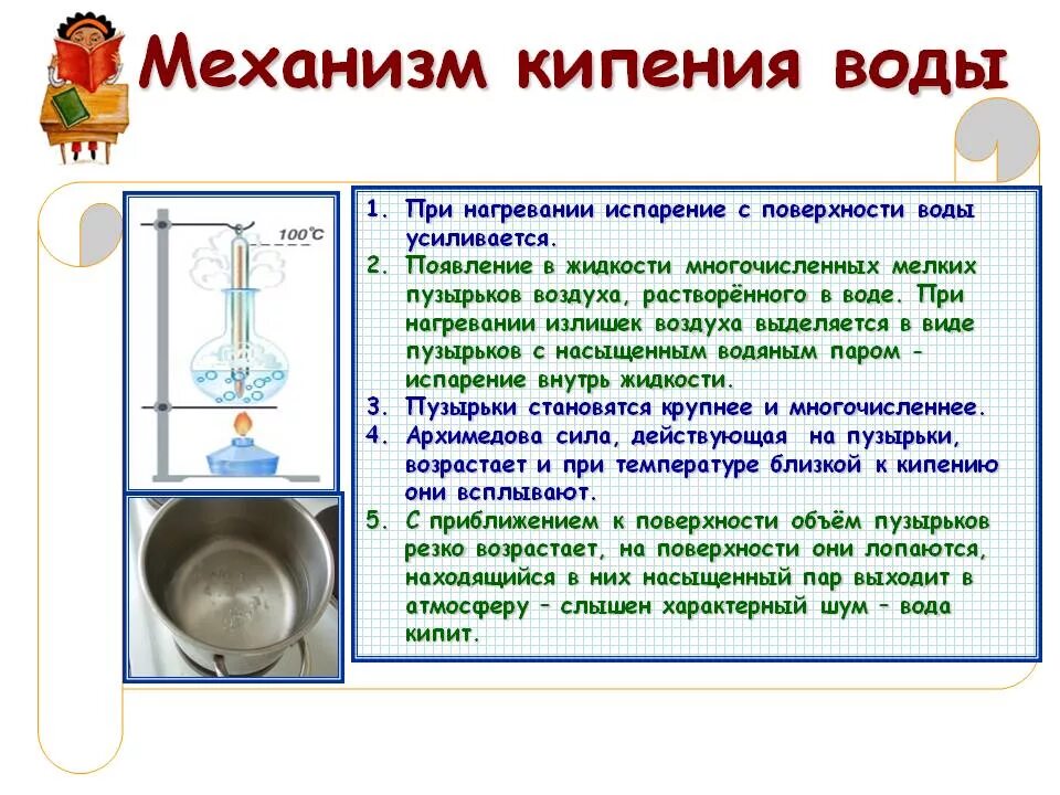 Механизм кипения жидкости. Процесс кипения воды физика. Процессы нагревания кипения. Процесс кипячения воды.