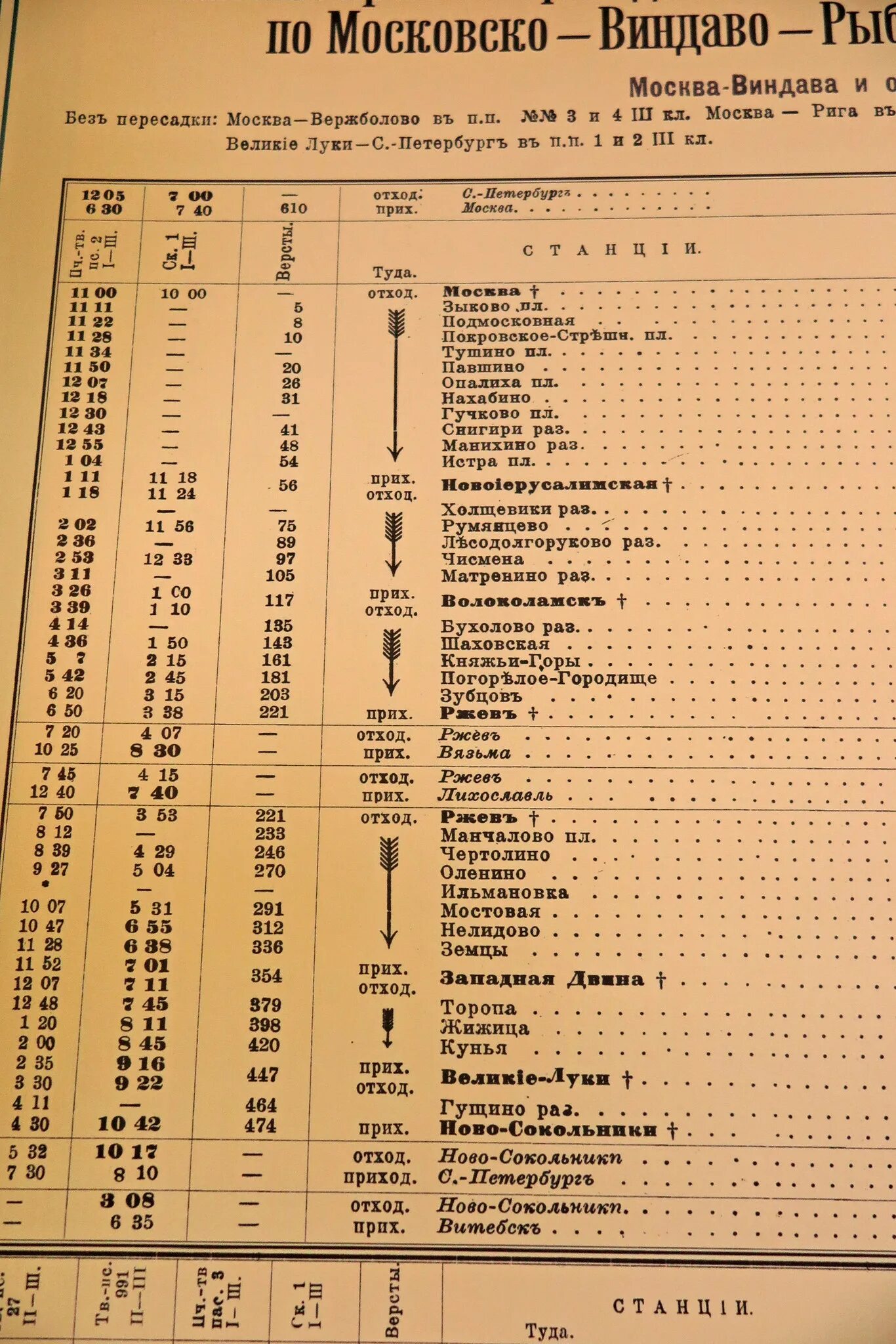 Расписание маршруток нелидово