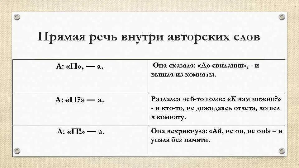 Предложения слова внутренний. Прямая речь внутри слов автора. Речь автора внутри прямой речи. Прямая речь внутри авторских слов. Слова автора внутри прямой речи примеры.