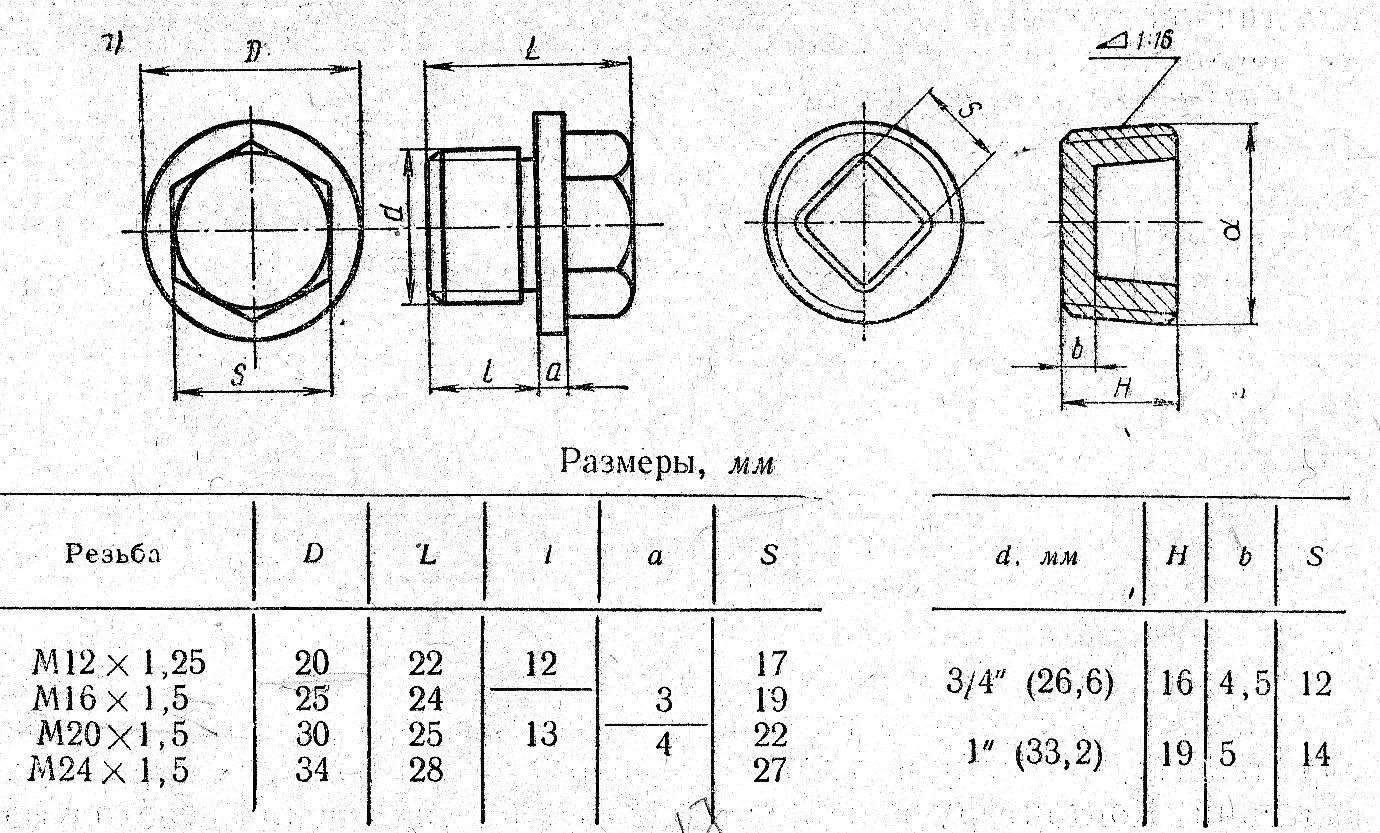 Диаметр 20 1 2. M16 резьба диаметр. M12 резьба диаметр. Резьба m12 параметры. M20 резьба диаметр.