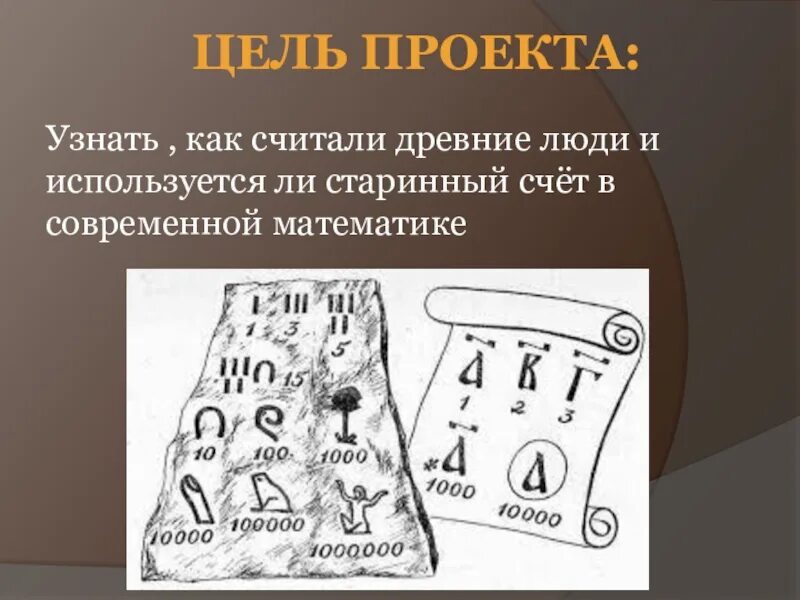 Как считали в древности. Как люди считали в древности. Как считали в старину. Проекты как считали древние.