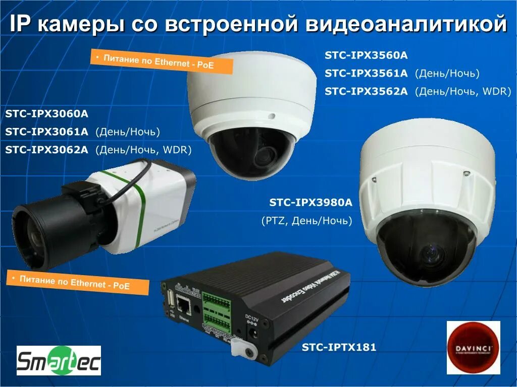 Ethernet камера видеонаблюдения. Камеры со встроенной видеоаналитикой. IP камера встраиваемая. IP камера со встроенным звуком для видеонаблюдения. Тип камеры 3 камеры