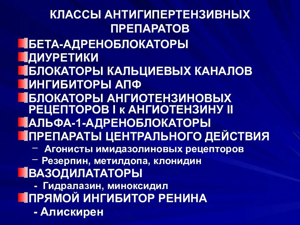 Группы препаратов в терапии. Группы антигипертензивных препаратов. Классы гипотензивных препаратов. Клиническая фармакология антигипертензивных препаратов. Клиническая фармакология гипотензивных средств.