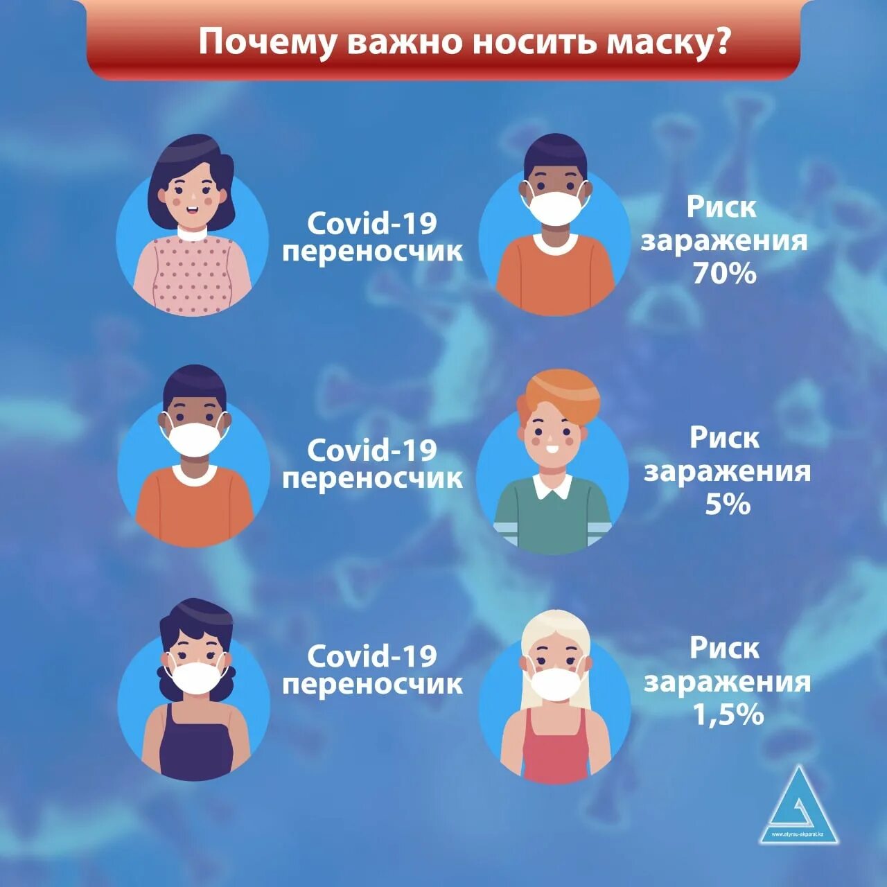 Почему их носишь