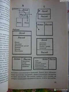 Первая иллюстрация к книге Богатый папа, бедный папа - Роберт Кийосаки.