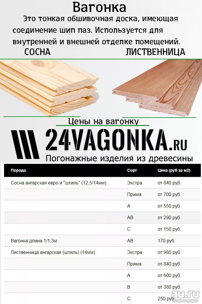Прайс лист вагонка работа. Расценки на монтаж евровагонки. Расценки за квадратный метр монтажа вагонки. Имитация бруса вес м2. Прайс-лист на изделия.
