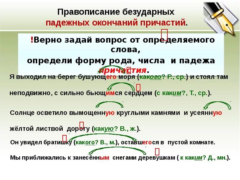 Слова с безударными окончаниями прилагательных. Безударные гласные в окончаниях причастий правило. Гласные в окончаниях причастий правило. Правило гласных окончаний причастий. Правило безударные гласные в причастиях.